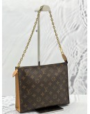 (LIKE NEW) 2024 MICROCHIP LOUIS VUITTON TOILETRY POUCH ON CHAIN (RARE PIECE) IN MONOGRAM CANVAS 